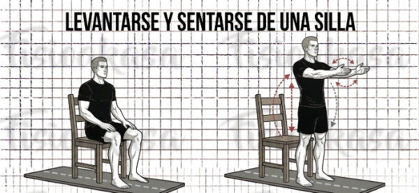 equilibrio levantarse y sentarse